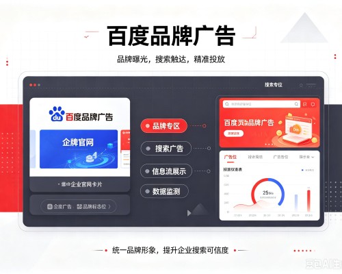 咸丰百度品牌广告
